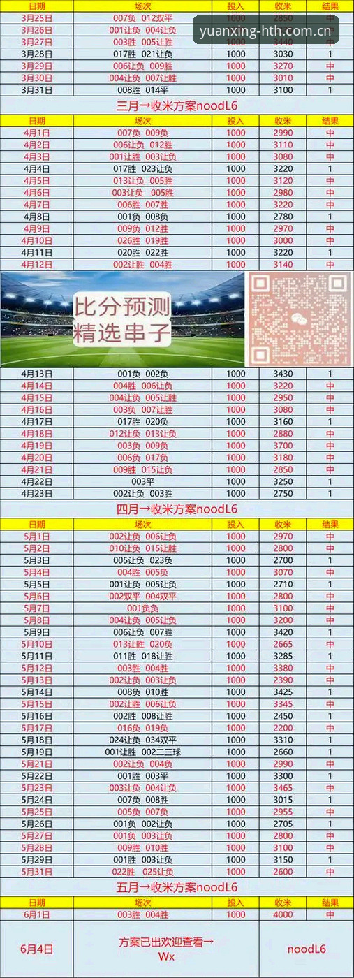 揭秘HTH SFR2赛事数据安卓版：移动端观赛体验的“最优解”还有多远？