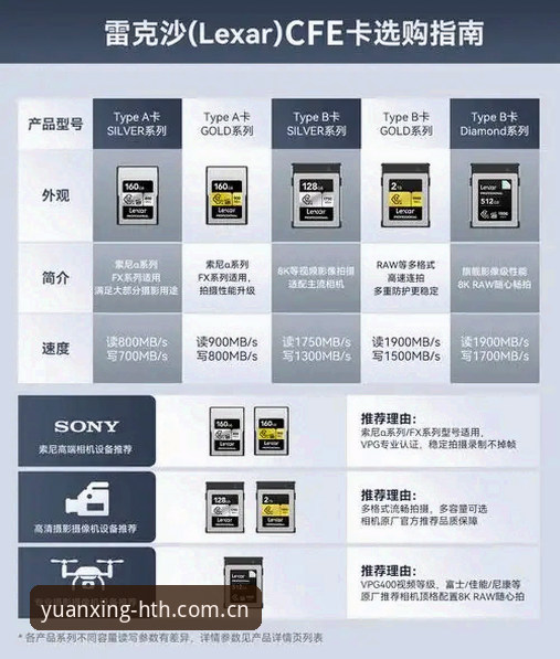 华体会登录通道与普通入口对比：SFR2版本避坑实测，谁更稳？