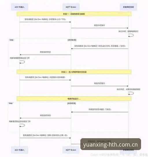 华体会登录通道 华体会登录通道操作教程:从SFR2赛事数据到多设备适配的完整指南